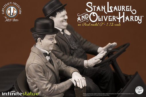 Am Rande der Kreissäge: Laurel und Hardy mit Ford Model T, Fertig-Modell von Infinite Statue