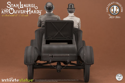 Am Rande der Kreissäge: Laurel und Hardy mit Ford Model T, Fertig-Modell von Infinite Statue
