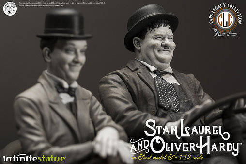 Am Rande der Kreissäge: Laurel und Hardy mit Ford Model T, Fertig-Modell von Infinite Statue