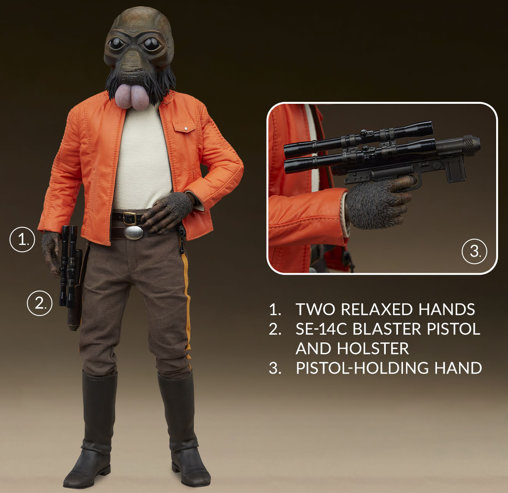 Star Wars - Episode IV - A New Hope: Ponda Baba, 1/6 Figur von Sideshow